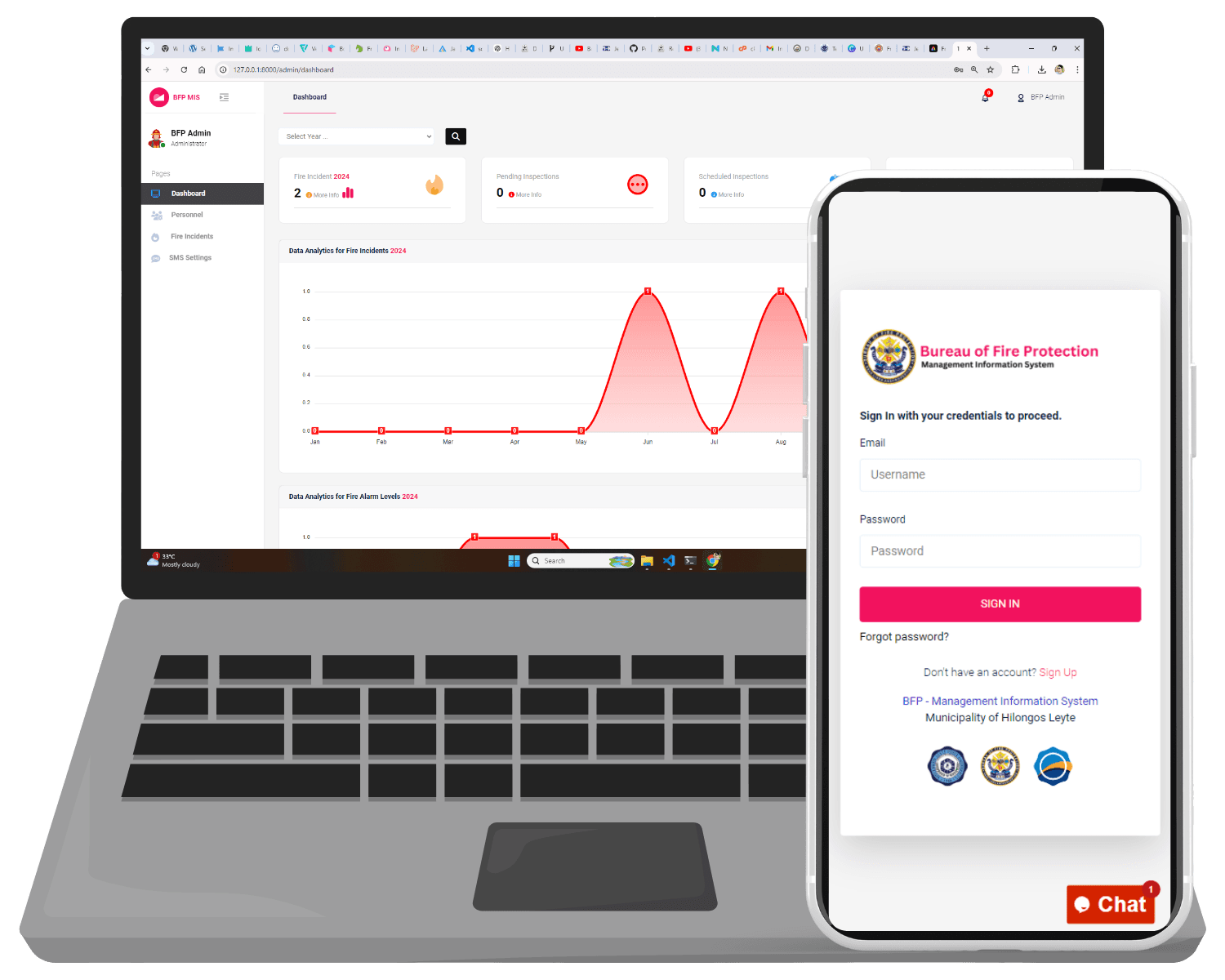 BFP - Information Management System